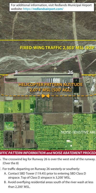 Redlands-Airport---Flight-Path-Map-Color-Full-Size
